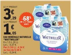 eau Wattwiller