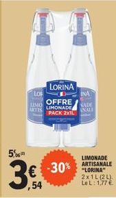 limonade Lorina