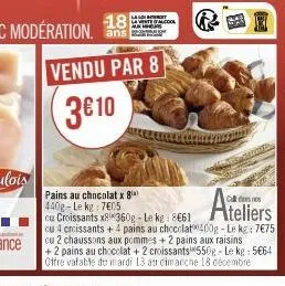 pains au chocolat 