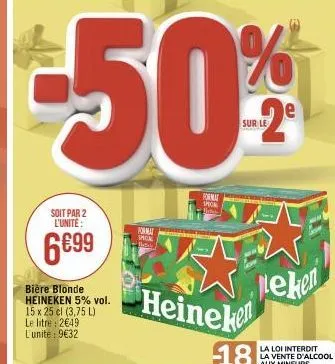 bière blonde heineken