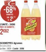 -68%  CARNOTIES SOR  2⁰  L'UNITÉ: 3€86 PAR 2 JE CAGNOTTE:  2662  SCHWEPPES Agrumes 2x1,5L (34)  Le litre : 1€29-L'unité:3€86  AGRUMES  Schweppes  ALCAL 