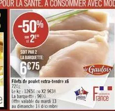 filets de poulet 