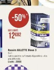 promos gillette