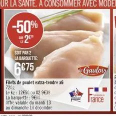 filets de poulet 