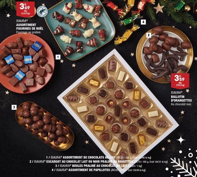 He  WE  3  3%9  250 BUN  19+1  ISAURAⓇ ASSORTIMENT FIGURINES DE NOËL Fourrage au praliné.  COMMENT  Carpe  ZAAL  SYECCO  1/ ISAURAⓇ ASSORTIMENT DE CHOCOLATS AU LAIT (4699/385 g/Soit 12.96 le kg)  2/ I