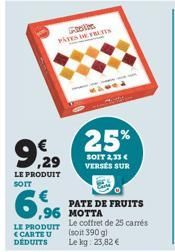 ols PATES DE FRUITS  9,929  LE PRODUIT SOIT  6,96  LE PRODUIT (CARTE U DÉDUITS  25%  SOIT 2,33 € VERSES SUR 