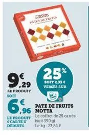 ols pates de fruits  9,929  le produit soit  6,96  le produit (carte u déduits  25%  soit 2,33 € verses sur 