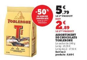 soldes Toblerone