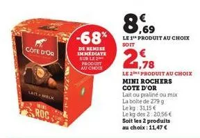 côte d'or  lait melk  wiri  roc  -68%  de remise immediate sur le 2  produit  au choix  8,69  le 1 produit au choix soit  1,78  le 2 produit au choix  mini rochers  cote d'or  lait ou praliné ou mix l