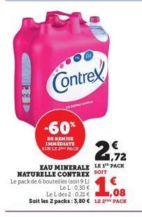 soldes Contrex