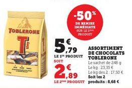 soldes Toblerone