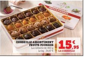 ww  CORBEILLE ASSORTIMENT FRUITS FOURRES La corbeille de 460 g Le kg 34,67 €  ANSTORNE  FRUITS FOURRES  15,95  LA CORBEILLE 