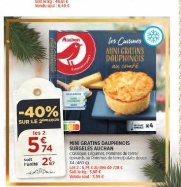 Soit le kg: 48,61 € Vendu séut: 6,49 €  PARTMENTS  -40%  SUR LE 2X  les 2  €  514  Punité 27  Auchan  les Cuisines MINI GRATINS DAUPHINOIS  au comté  MINI GRATINS DAUPHINOIS SURGELÉS AUCHAN  Classique