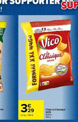 chips Vico