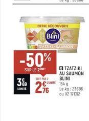 saumon Blini