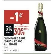 -1⁹⁰  31% 3079  soit apres remise  lunite  champagne brut cordon rouge g.h. mumm  75 cl  le litre: 41€05  gimumm 