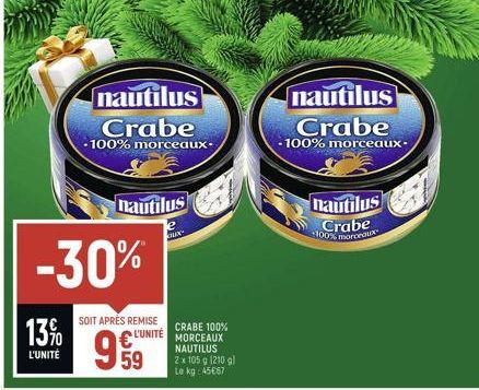 13%  L'UNITÉ  -30%  nautilus  Crabe  -100% morceaux.  nautilus  SOIT APRÉS REMISE L'UNITÉ  959  CHUN  CRABE 100% MORCEAUX NAUTILUS  2 x 105 g (210 g) Le kg: 45€67  nautilus Crabe  -100% morceaux.  nau