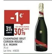 -1⁹⁰  31% 3079  soit apres remise  lunite  champagne brut cordon rouge g.h. mumm 75 cl  le litre: 41€05  gh mumm 