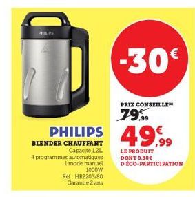 blender Philips