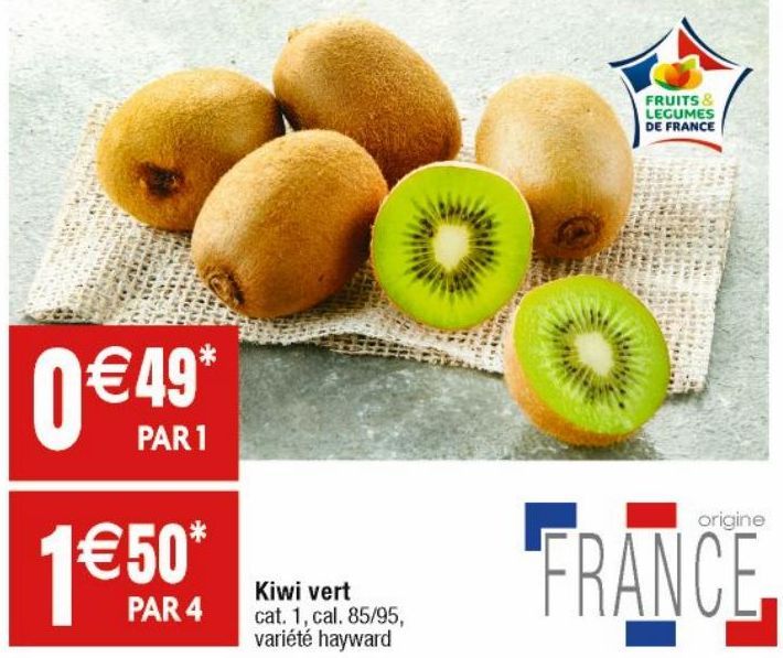 Kiwis