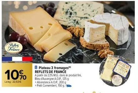 roffers france  10%  lekg: 22,53€  8 plateau 3 fromages reflets de france  a partir de 22% m.g. dans le produit fini, bleu d'auvergne a.o.p., 125 g +abondance a.o.p., 200 g +petit camembert, 150 g. 