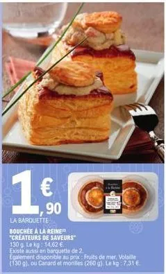 ,90  la barquette  bouchée à la reine "createurs de saveurs" 130 g. le kg: 14,62 €  existe aussi en barquette de 2.  egalement disponible au prix: fruits de mer. volaille (130 g), ou canard et morille