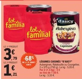 lot  familia  le 1" produit  ,79  le 2 produit  € ,21  lot. familial  -68%  sur le legumes cuisinés "d'aucy"  arte  d'aucy aubergines  cumintes  caponata  aubergines, ratatouille ou courgettes.  2 x 3