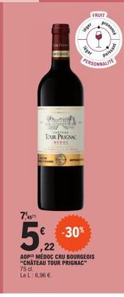 7,489  MEDOC  HAIR  CHAPER  TOUR PRIGNAC WEDOC  51,22  leger  -30%  *ព័Yង  FRUIT  AOP MÉDOC  "CHATEAU TOUR PRIGNAC" 75 dl. LeL: 6,96 €  CRU BOURGEOIS  PERSONNALITE  pronance  Puissant 