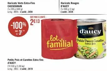 haricots verts extra-fins cassegrain  2x220 g (440 g) lekg: 895-l'unité: 3694  2613 -100%  sur le  3⁰  soit par 3 l'unité:  petits pois et carottes extra fins d'aucy  2 x 530 g (1,06 kg) le kg = 3e01 