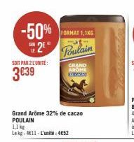 cacao Poulain