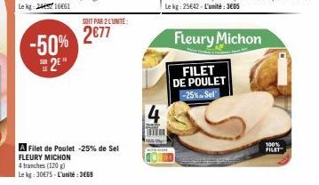 -50% 2⁹  SOIT PAR 2 L'UNITE:  2€77  A Filet de Poulet -25% de Sel  FLEURY MICHON  4 tranches (120)  Le kg: 30€75-L'unité:3669  actor  mm  Fleury Michon  FILET DE POULET -25% Sel  100% FILET 