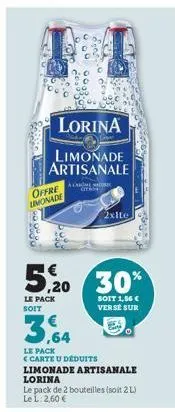 limonade lorina