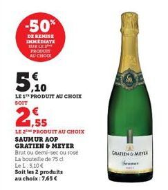 soldes Brut