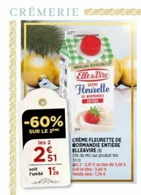 crème fleurette