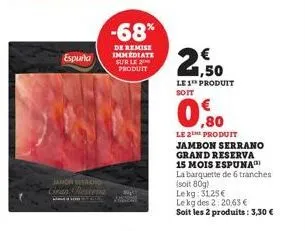 espuna  jahon satrano gran reserva  -68%  de remise immediate sur le 2 produit  2  1,50  le 1 produit soit  le 2 produit jambon serrano grand reserva 15 mois espuna™) la barquette de 6 tranches (soit 