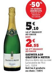 soldes Brut