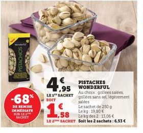 PISTACHIOS  -68%  DE REMISE IMMEDIATE SUR LE SACHET  4€  LE 1 SACHET SOIT  PISTACHES  ,95 WONDERFUL  1.58  1,58  Au choix grillées salées grillées sans sel, légèrement salées  Le sachet de 250 g Lekg: