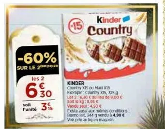 -60%  sur le 2  les 2  €  30  soit  l'unité 3  -15  kinder  country  kinder country x15 ou maxi x18 exemple: country x15, 325 g les 2: 6,30 € au lleu de 9,00 € solt to kg:8,95 €  vendu seul: 4,50 €  e