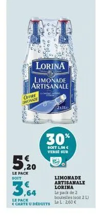 limonade lorina