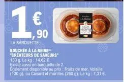 ,90  la barquette  bouchée à la reine "createurs de saveurs" 130 g. le kg: 14,62 €  existe aussi en barquette de 2.  egalement disponible au prix: fruits de mer. volaille (130 g), ou canard et morille