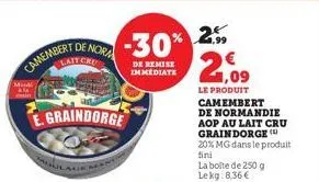 camembert  de nora  graindorge  -30% 2%  de remise immediate  € 1,09  le produit  camembert de normandie aop au lait cru graindorge ( 20% mg dans le produit  fini  la boite de 250 g le kg: 8,36 € 