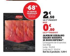 Espuria  HAMON SESAND Gran Reserna  -68%  DE REMISE IMMEDIATE SUR LE 2 PRODUIT  1,50  LE 1 PRODUIT SOIT  LE 2 PRODUIT  JAMBON SERRANO GRAND RESERVA 15 MOIS ESPUNA La barquette de 6 tranches (soit 80g)