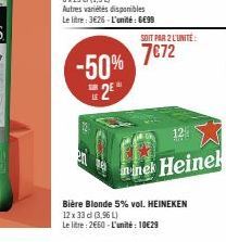 bière blonde Heineken