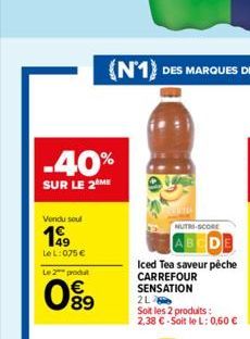 pêche Carrefour