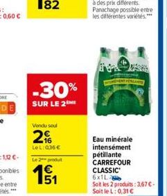 eau Carrefour