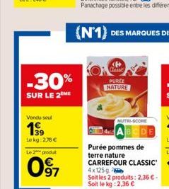 -30%  SUR LE 2 ME  Vendu seul  199  Le kg: 2,78 € Le 2 produt  0⁹7  <B> Classic  PUREE NATURE  NUTRI-SCORE  Purée pommes de terre nature  CARREFOUR CLASSIC  Soit les 2 produits: 2,36 € - Soit le kg: 2