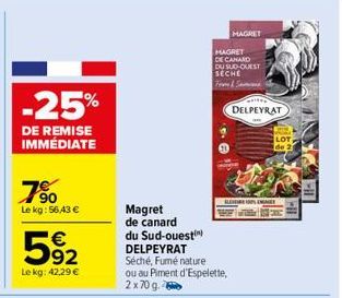 -25%  DE REMISE IMMÉDIATE  750  Le kg: 56,43 €  592  €  Le kg: 42,29 €  Magret  de canard du Sud-ouest) DELPEYRAT Séché, Fumé nature ou au Piment d'Espelette, 2 x 70 g.  MAGRET DE CANARD DU SUD-OUEST 