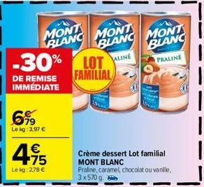 6%9  Le kg: 3,97 €  4.15  €  Le kg: 2,78 €  MONT BLANC MONT  -30% LOT  DE REMISE  FAMILIAL  IMMÉDIATE  BLANC MONT  BLANC  ALINE  PRALINE  网  Crème dessert Lot familial  MONT BLANC  Praline, caramel, c