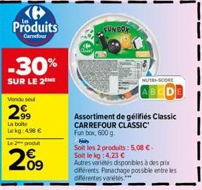 promos Carrefour