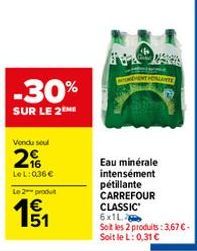 eau Carrefour